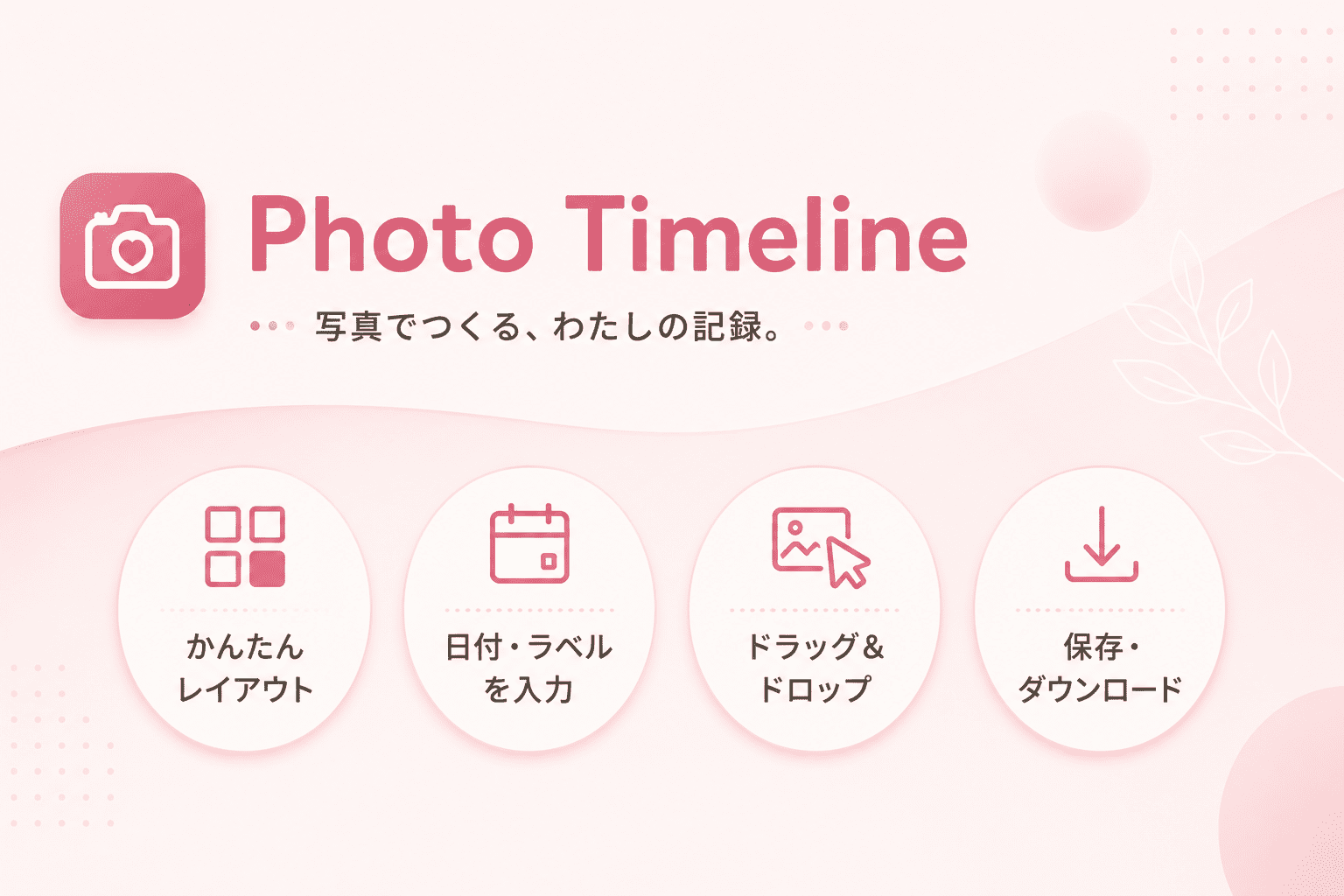 Photo Timelineの画面