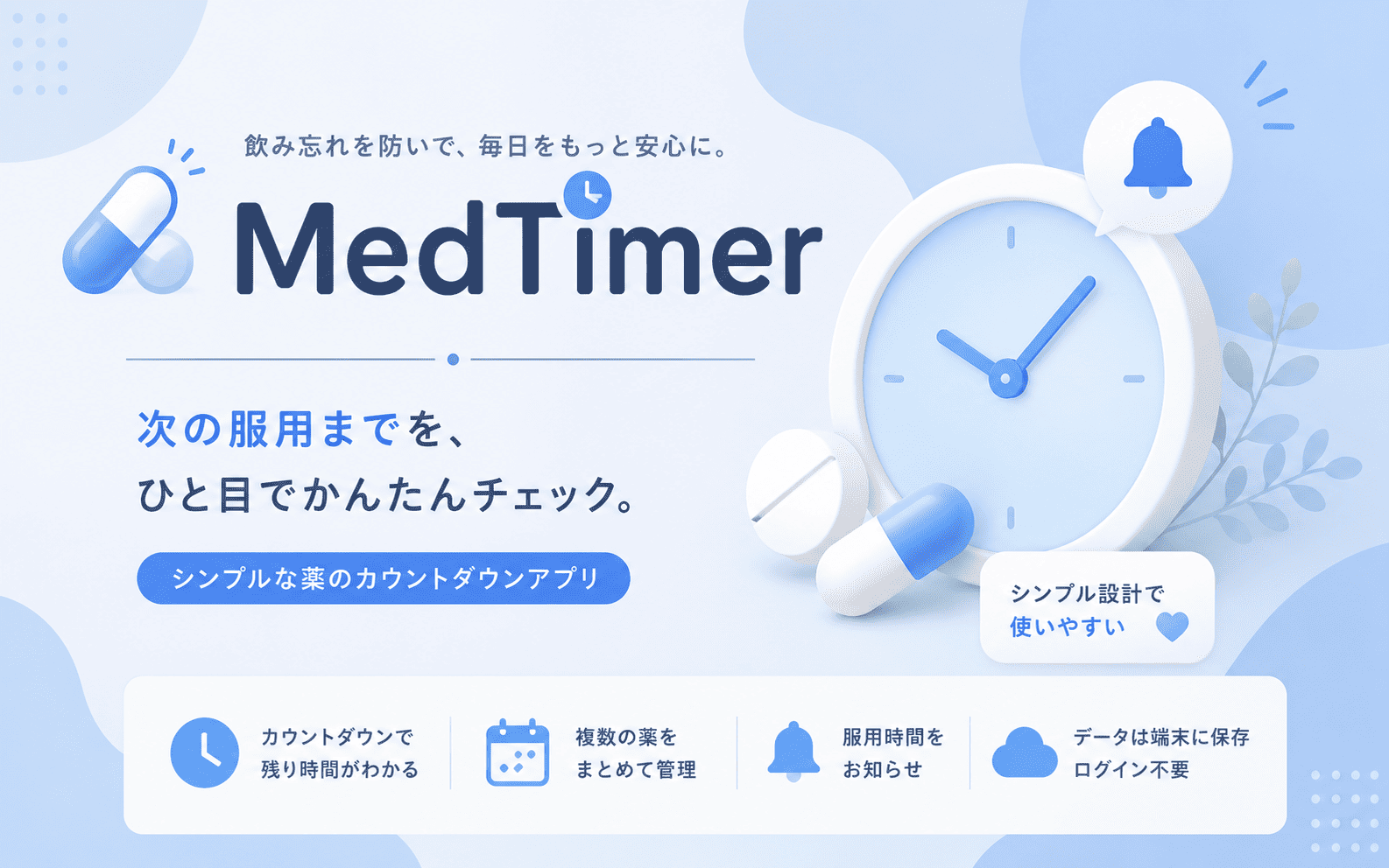 お薬タイマーの画面