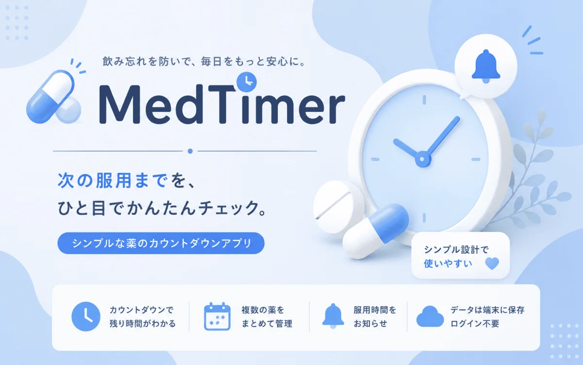 お薬タイマーで次に薬を飲める時間までのカウントダウンを表示している画面